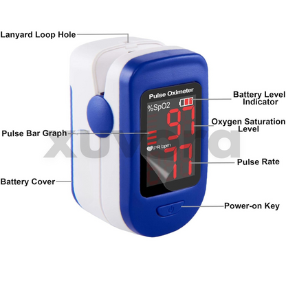 xuvora™ Advanced Pulse Oximeter